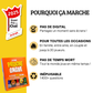 Le Plus Proche Gagne